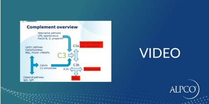 Complement System Webinar