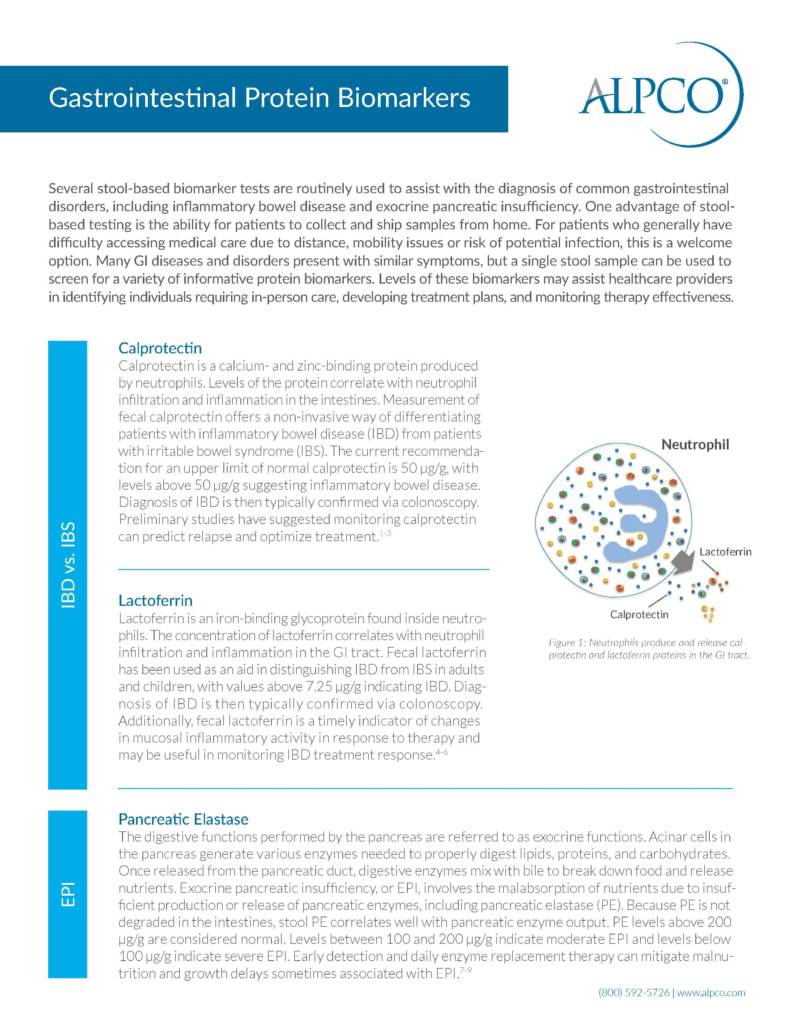 A preview of ALPCO's GI Biomarker Brochure