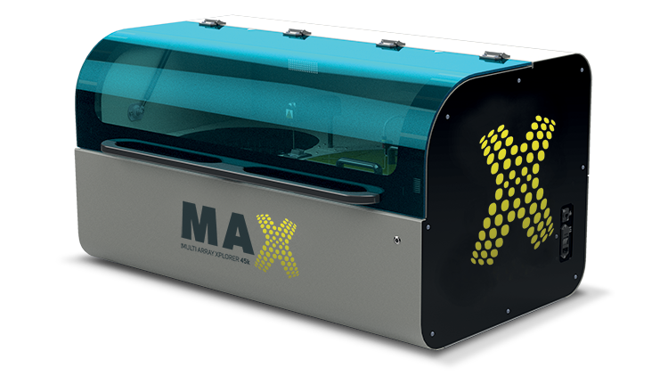 MADx Multiplex Allergy Platform